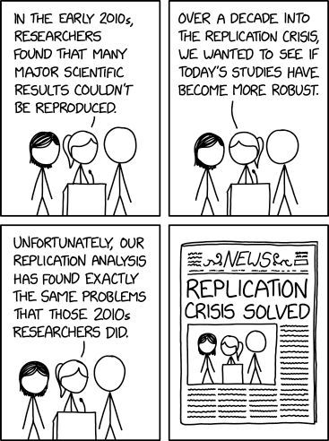 Maybe encouraging the publication of null results isn't enough--maybe we need a journal devoted to publishing results the study authors find personally annoying.