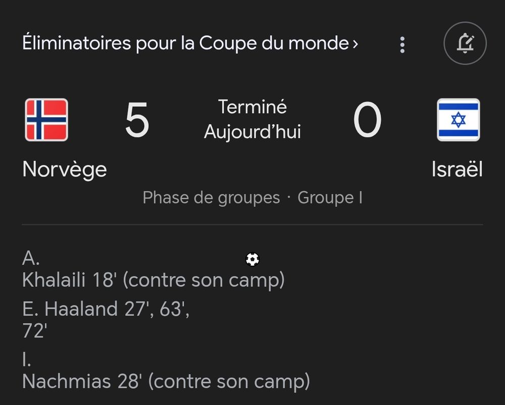 World Cup qualification ⚽
Norway 5 - 0 Israel 