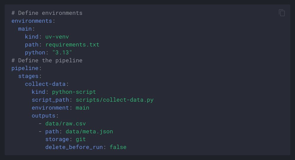 YAML pipeline syntax.