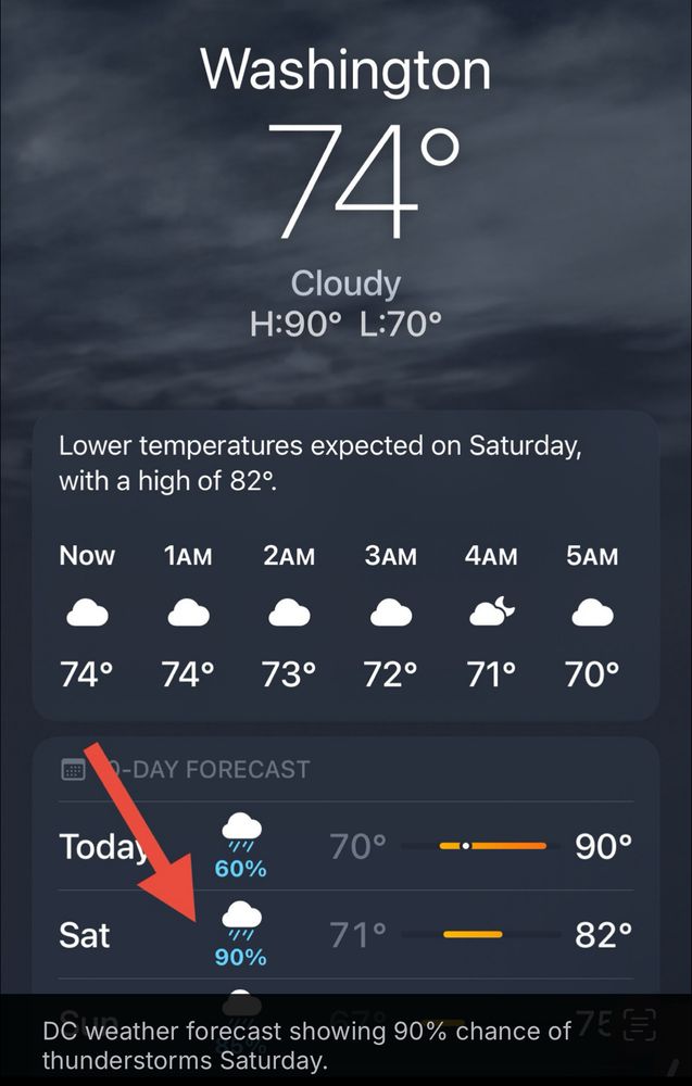 The weather forecast for Trump’s dumb, wasteful vanity parade: 90% chance of thunderstorms! 