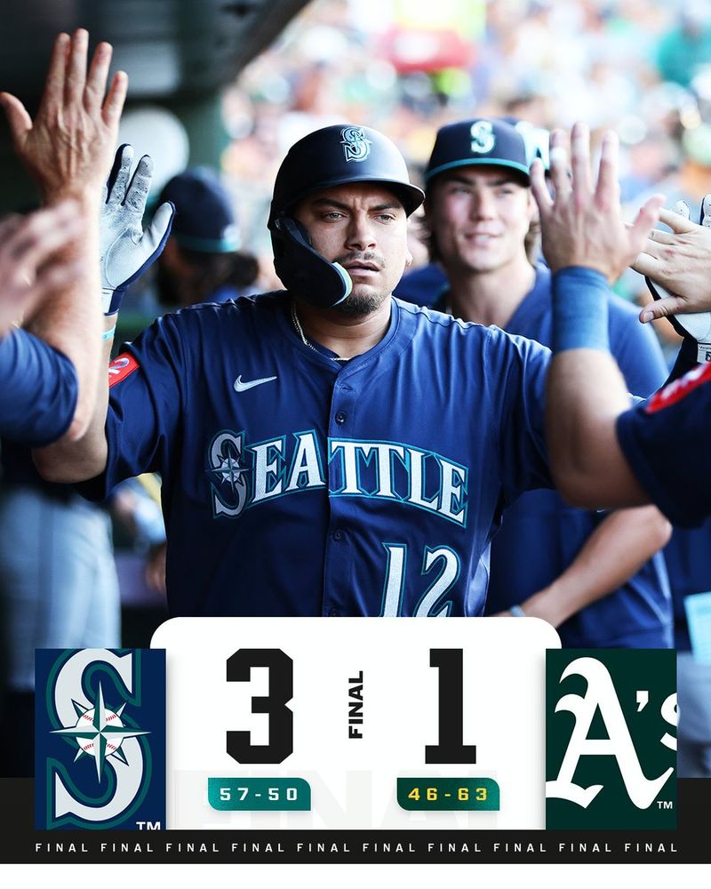 Final Score Graphic: 7/28/25
Mariners 3 (57-50), Athletics 1 (46-63)
Pictured: Josh Naylor high-fives his teammates in the dugout after hitting a home run. He is wearing a blue Mariners uniform with white lettering outlined in teal and a blue batting helmet.
