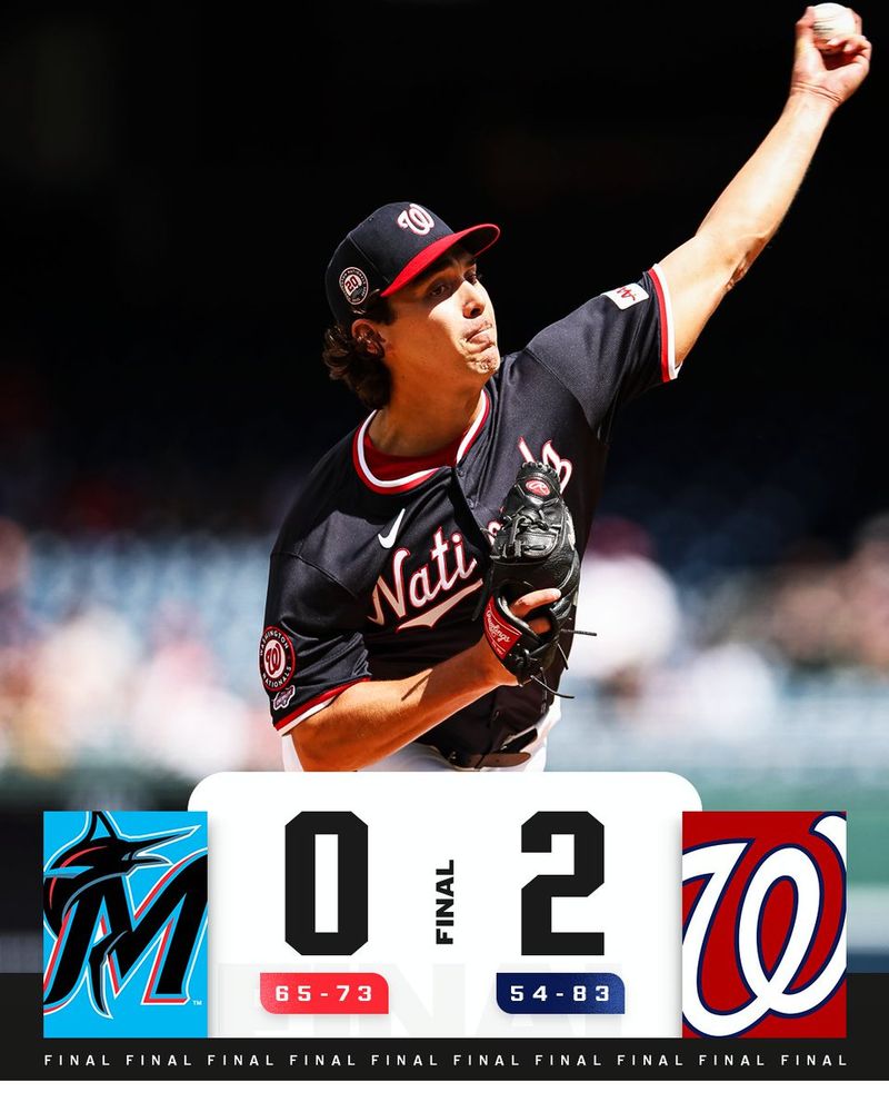 Final Score Graphic: 9/1/25 Miami Marlins 0 (65-73), Washington Nationals 2 (54-83) Pictured: Andrew Alvarez delivers a pitch. He wears a navy Nationals uniform with red and white lettering.
