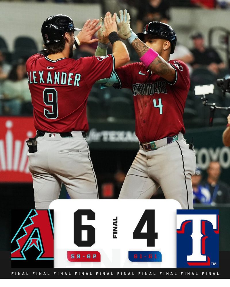 Final Score Graphic: 8/13/25
Arizona Diamondbacks 6 (59-62), Texas Rangers 4 (61-61)
Pictured: Ketel Marte high-fives his teammate Blaze Alexander after hitting a go-ahead home run in the 9th inning. They are both wearing red Diamondbacks jerseys with black lettering and black batting helmets.