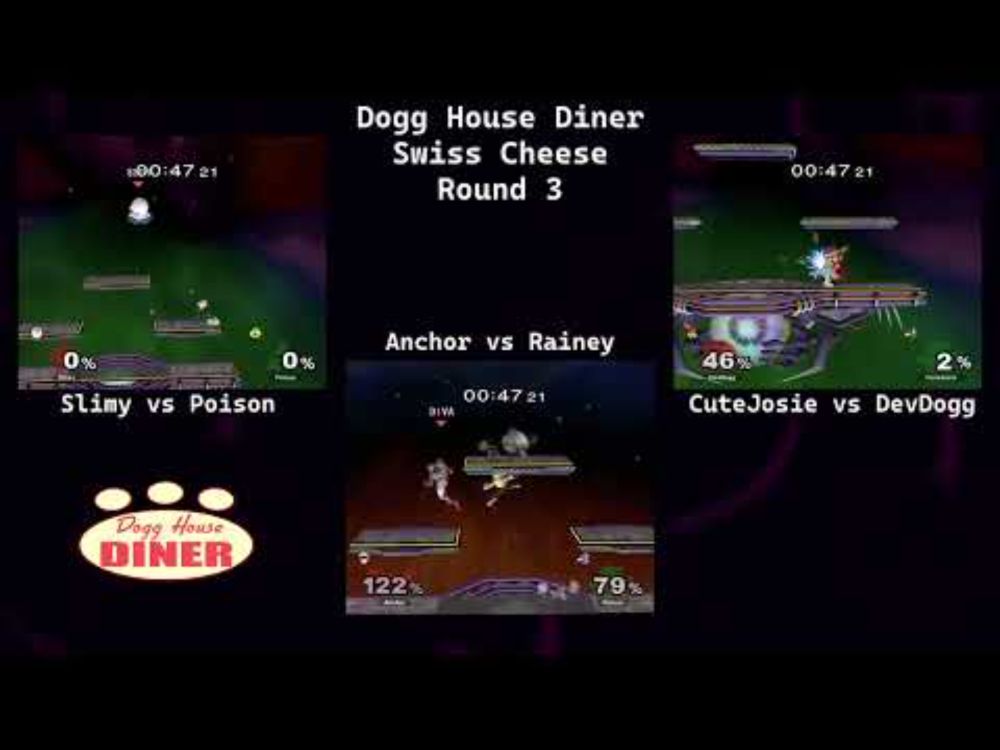 Swiss Cheese - New SSBM Singles Format