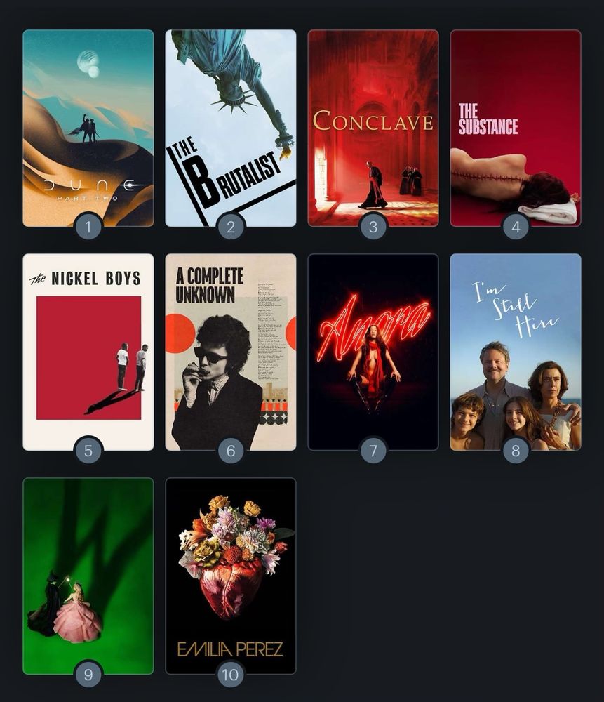 2025 Oscar Best Picture nominees ranked
1. Dune Part 2
2. The Brutalist
3. Conclave 
4. The Substance
5. The Nickel Boys
6. A Complete Unknown
7. Anora
8. I’m Still Here
9. Wicked
10. Emilia Perez 