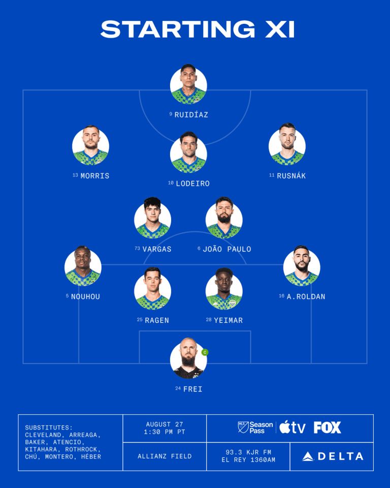 Sounders lineup:
Frei 
Nouhou, Ragen, Yeimar, A. Roldan
Vargas, João Paulo
Morris, Lodeiro, Rusnák 
Ruidíaz