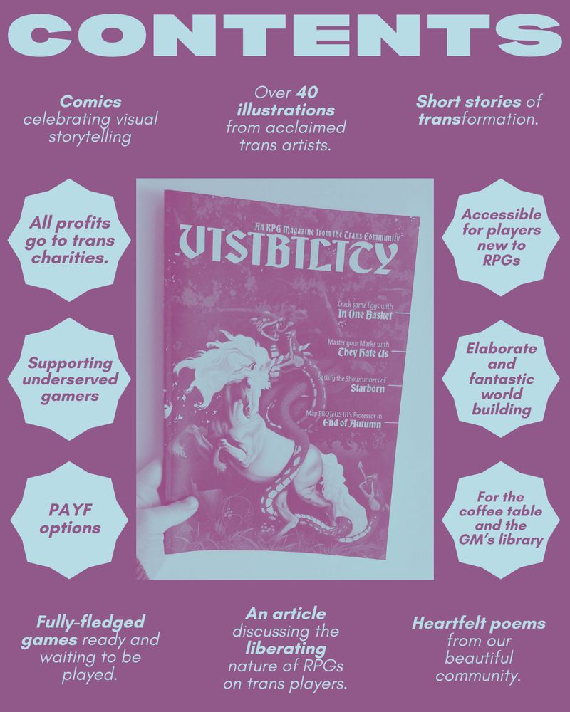It is a list of contents and a photo of the A4 magazine's printed proof copy. Stuff about how profit goes to charity, it being pay as you feel, and good for nerds like me.