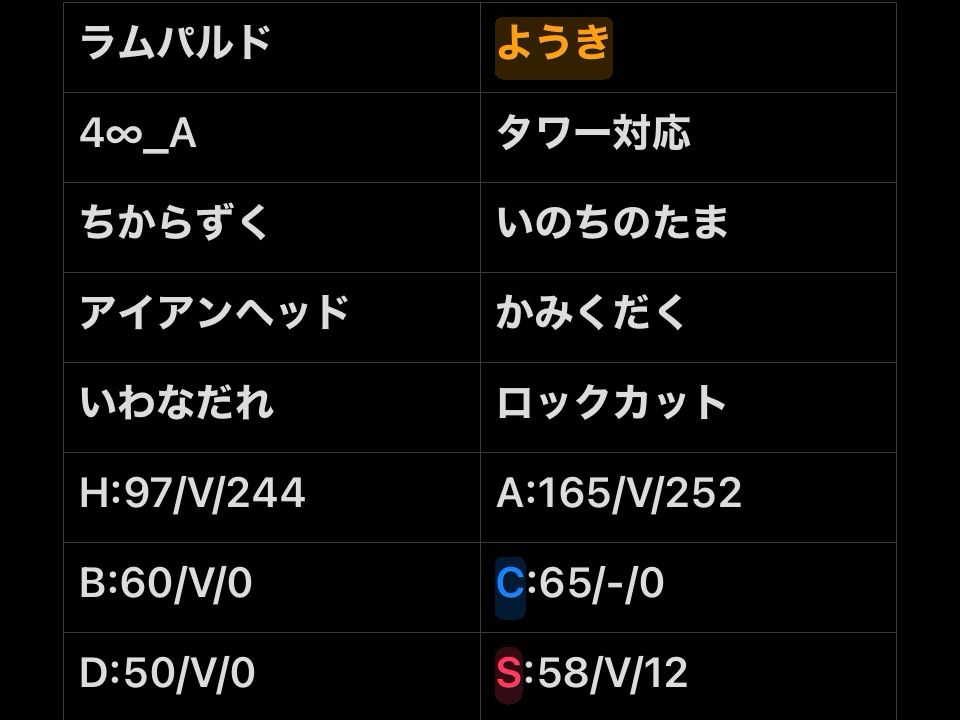 タワー対応（にしたい）