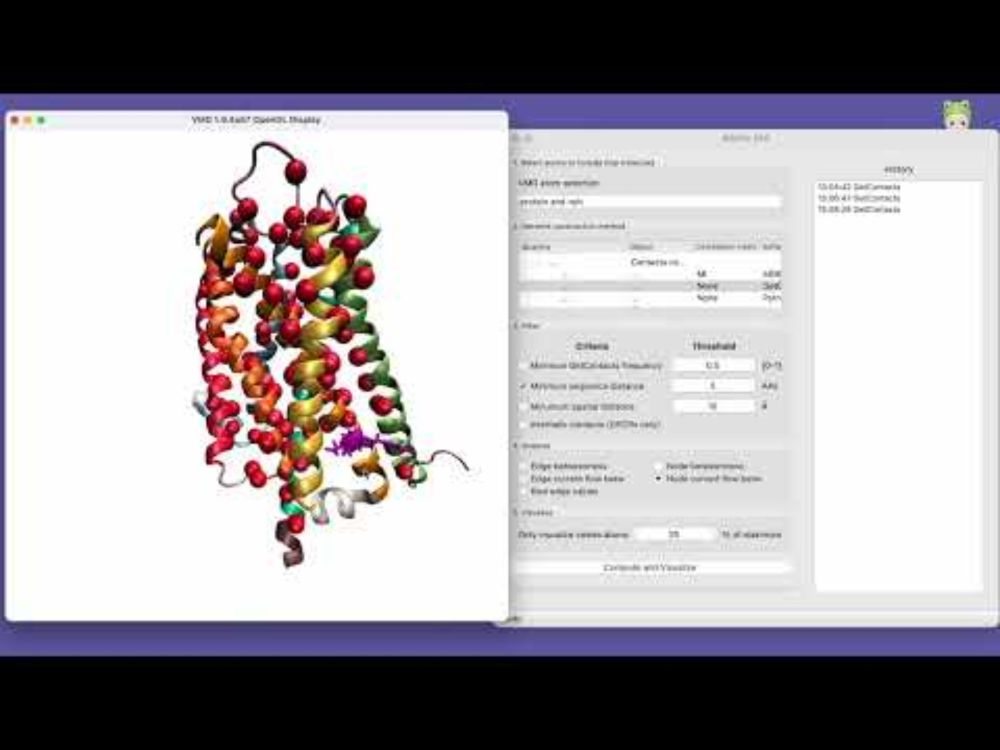 AlloViz GUI for VMD: visualization of 5-HT1B receptor allosteric network
