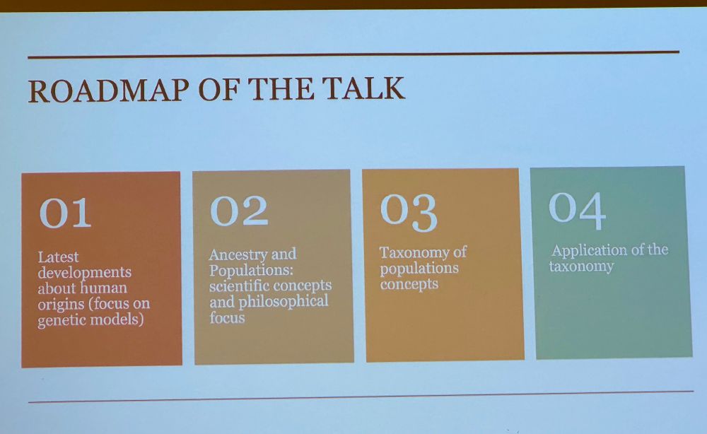 ROADMAP OF THE TALK
01
Latest developments about human origins (focus on genetic models)
02
Ancestry and Populations:
scientific concepts and philosophical focus
03
Taxonomy of populations concepts
04
Application of the taxonomy