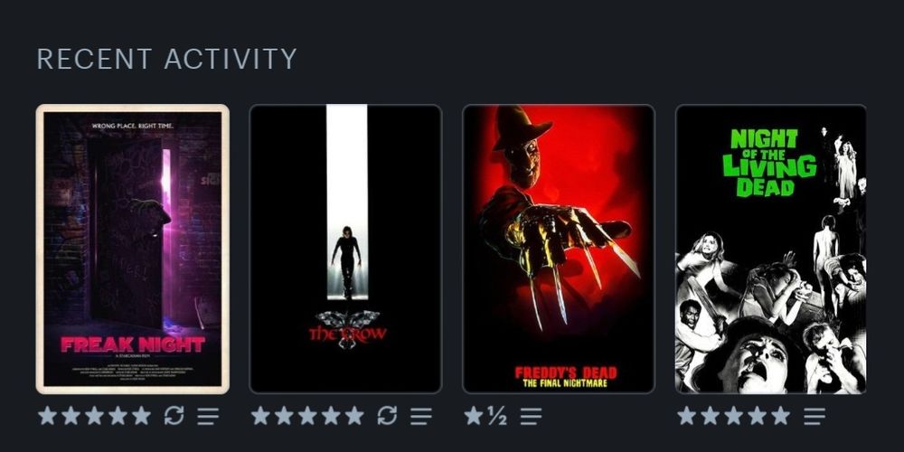 Starcadian "Freak Night", The Crow, Freddy's Dead, Night of the Living Dead