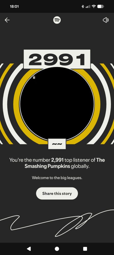 You aretthe  number 2991 top listener. 