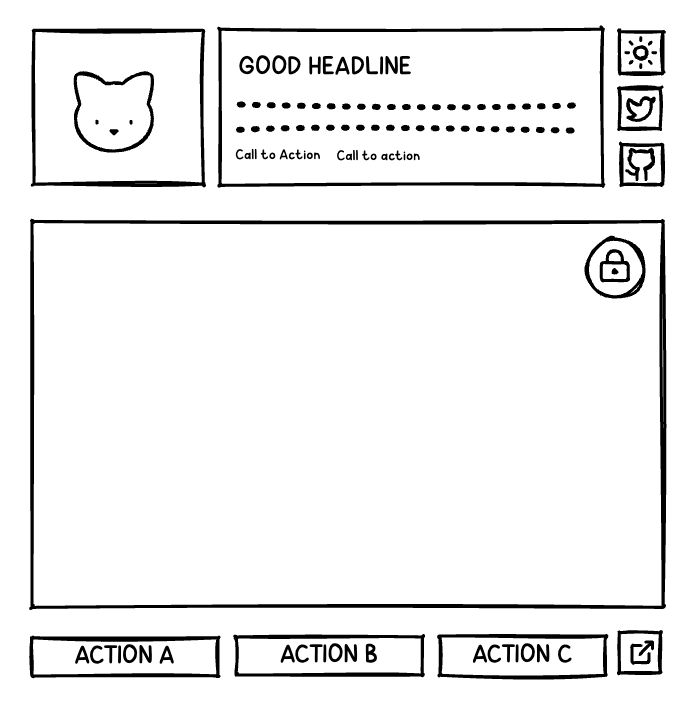 The wireframe for a user-interface I'm working on. Clearly created by me, a developer who lacks design chops. 