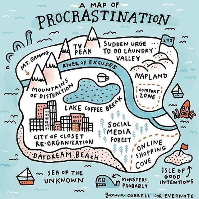 A map of the land of procrastination. 
It contains A MAP OF
PROCRASTINATION
つ
MT. GAMING
TV
PEAK
SUDDEN URGE TO DO LAUNDRY
VALLEY
RIVER OF EXCUSES
NAPLAND
MOUNTAINE
OF DISTRACTION
LAKE COFFEE BREAT
COmFORT
ZONE
CITY OF CLOSET
RE-ORGANIZATION
DAY DREAM:BEACH
SOCIAL MEDIA FOREST
CONLINE
SHOPPING
COVE
M SEA OF THE
UNKNOWN
00
ISLEOF♪
GOOD
MONSTERS,