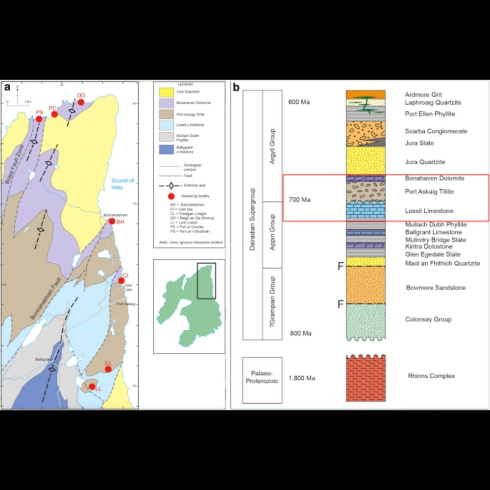 Transient fertilization of a post-Sturtian Snowball ocean margin with dissolved phosphate by clay mi...