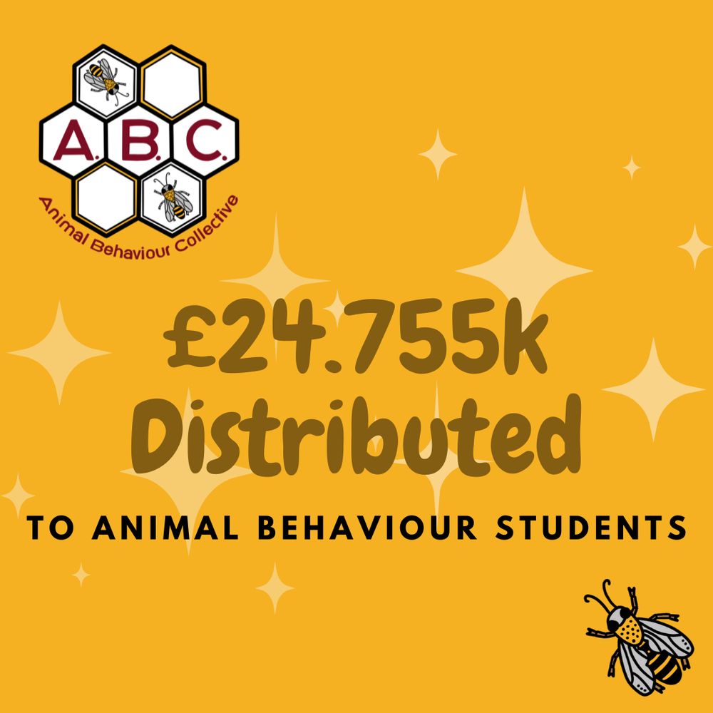 Over the past 4 years, ABC has collected donations and distributed the funds as microgrants to animal behaviour students in financial need. These microgrants have helped students cover costs such as books, travel, registration fees, etc. Thank you to everyone who donated to ABC!