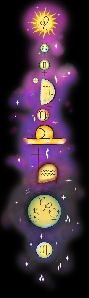 A tattoo render of the planets in the solar system with specific zodiac signs in them, representing the placements in my personal natal chart (and a subtle genderfluid gradient for those who notice)