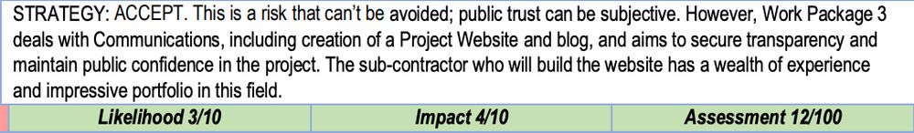 STRATEGY: ACCEPT. This is a risk that can’t be avoided; public trust can be subjective. However, Work Package 3
deals with Communications, including creation of a Project Website and blog, and aims to secure transparency and
maintain public confidence in the project. The sub-contractor who will build the website has a wealth of experience
and impressive portfolio in this field. 