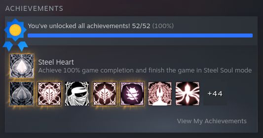 Hollow Knight: Silksong steam achievements
You've unlocked all achievements! 52/52 (100%)
Steel Heart | Achieve 100% game completion and finish the game is Steel Soul mode
[a bunch of achievements icons with several glowing gold] +44 more
[a blue and yellow completion ribbon is in the top corner]