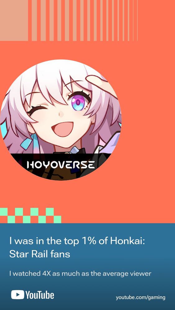 In the middle left is the logo for Honkai: Star Rail.
Text at the bottom says:
"I was in the top 1% of Honkai: Star Rail fans 
I watched 4X as much as the average viewer" 