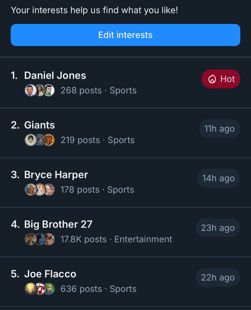 Screenshot of the top 5 trending topics on Bsky midday on Aug 19th. 

4 are tagged as sports, and 1 as entertainment.