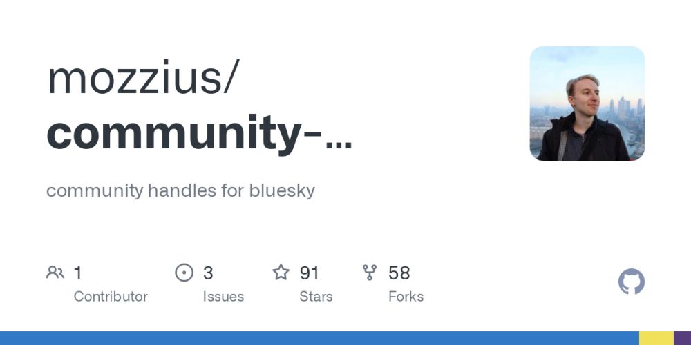 GitHub - mozzius/community-handles: community handles for bluesky