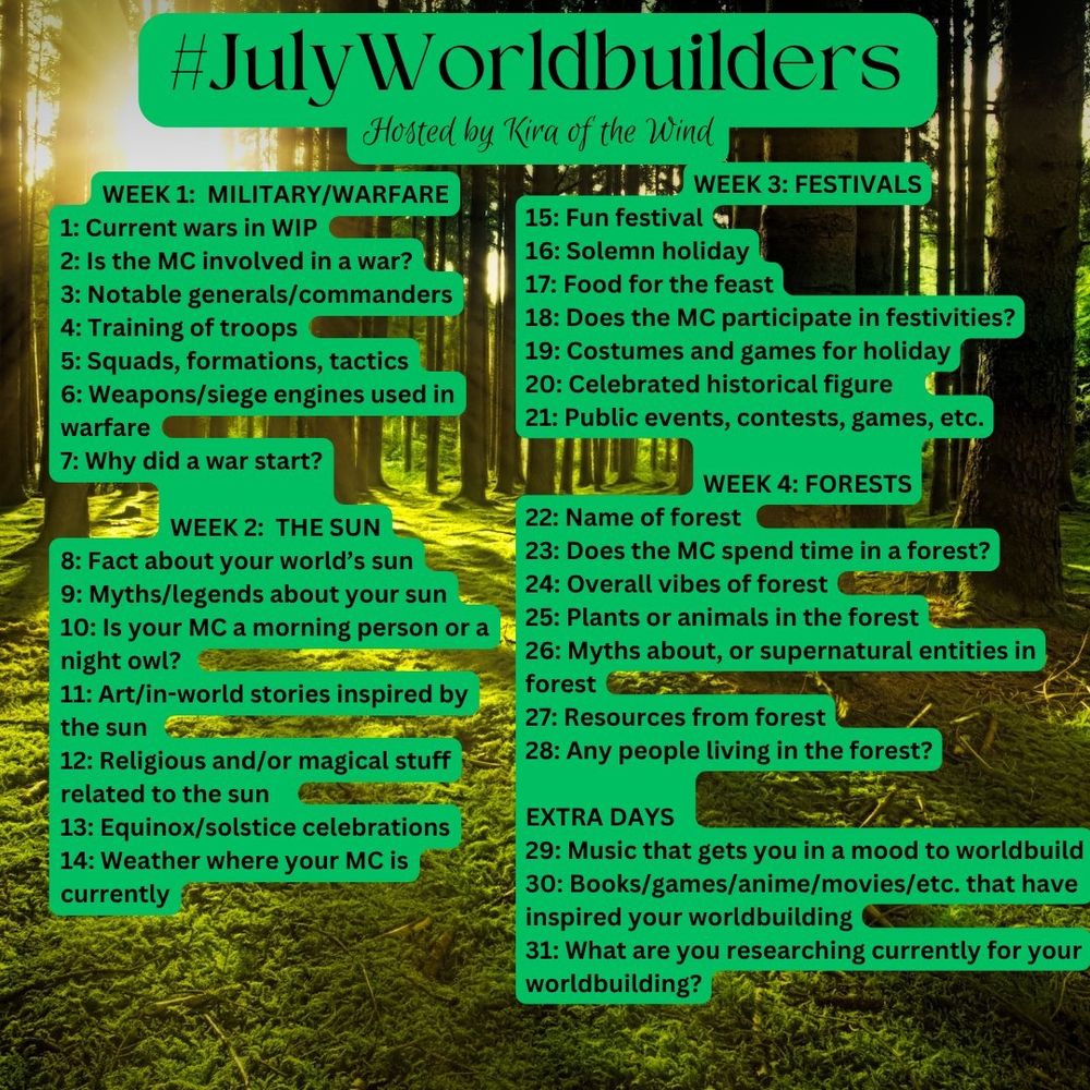 Green highlighted text on a background of a mossy forest floor; text offers a list of daily worldbuilding prompts for writers of fantasy fiction.