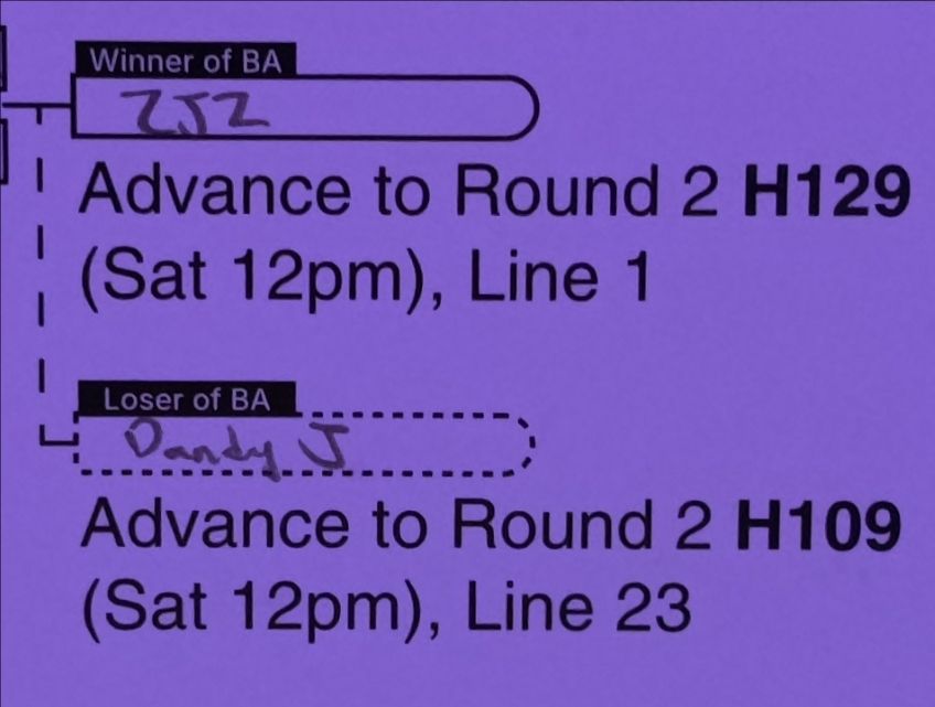 Combo Breaker COTW pool - Dandy J out in losers