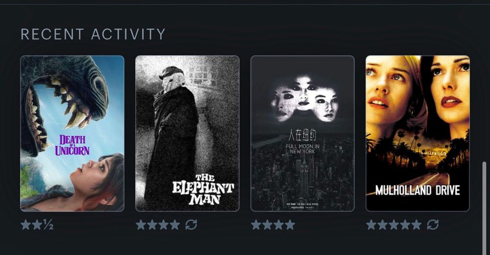 My last four watched on Letterboxd: Death of a Unicorn, The Elephant Man, Full Moon in New York, & Mulholland Drive.