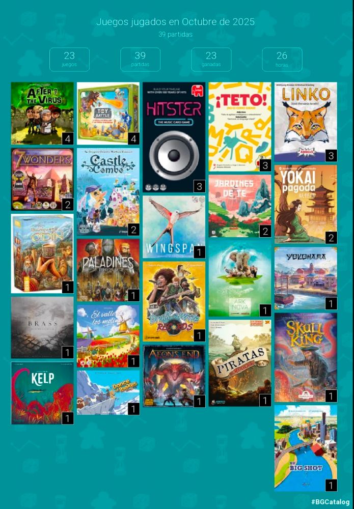 Partidas del mes de octubre 