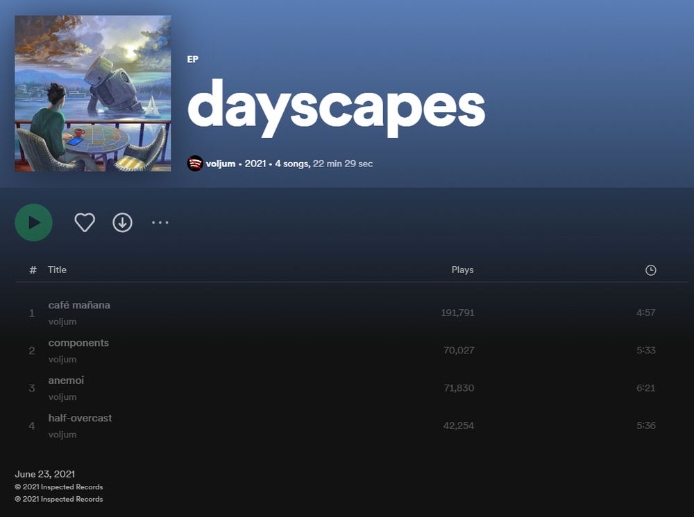 EP "dayescapes" by voljum, released in 2021, now removed and grayed out on Spotify