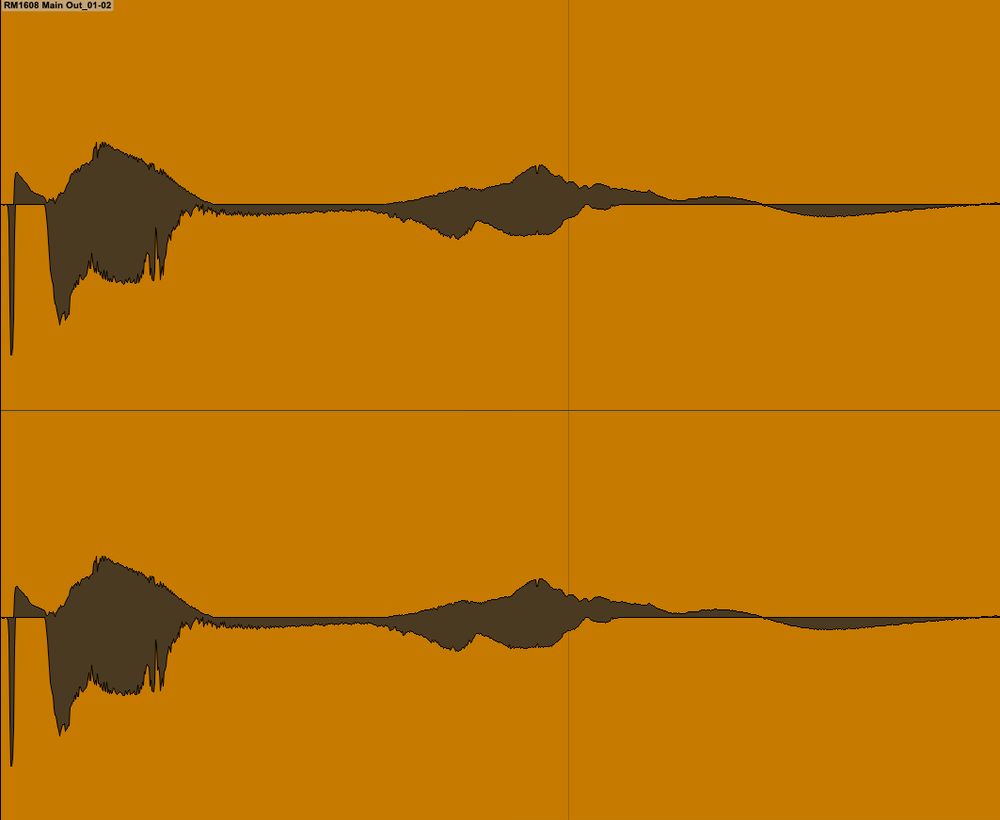 Said waveform In Orange, like The Cure