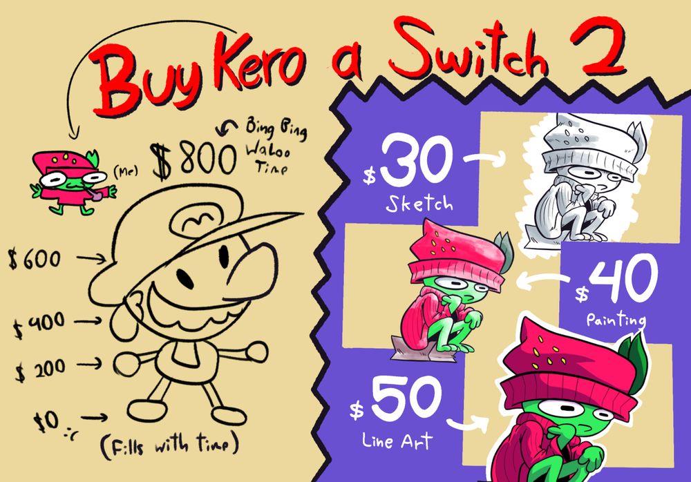 BUY KERO A SWITCH 2

-$30: Sketch
-$40: Painting (Colored Sketch)
-$50: Line Art (Cell Shaded)

Not mentioned in the graphic: additional characters per piece adds half the price
+$15 for sketch
+$20 for painting
+$25 for line art

also I don't do backgrounds