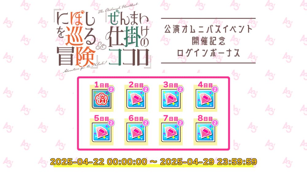 Screenshot of the omnibus event log-in bonus campaign screen that appears when a player opens A3! for the first time in a day.