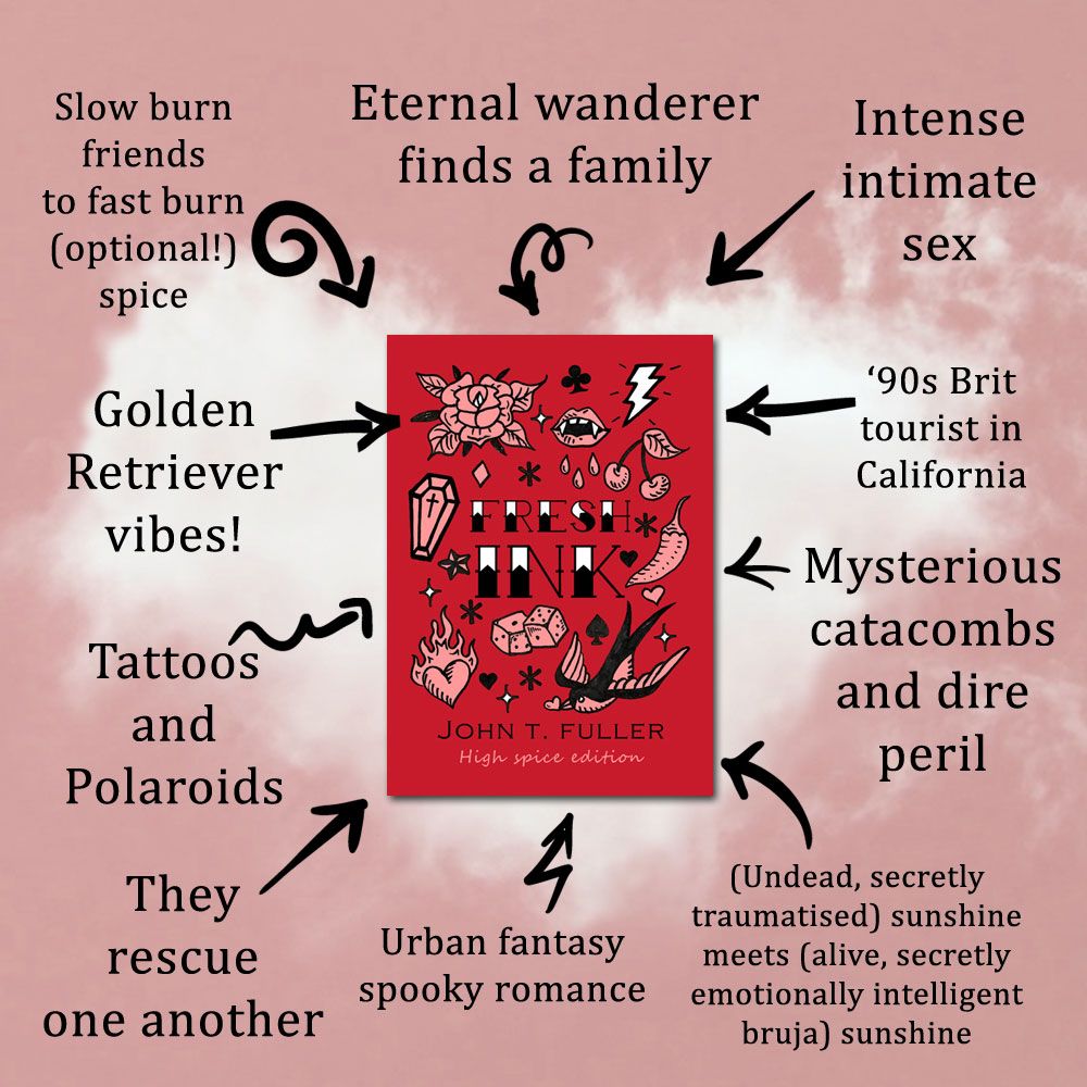 Infographic for Fresh Ink (high spice) reads 1.	Golden retriever vibes!
2.	Urban fantasy spooky romance
3.	(Undead, secretly traumatised) sunshine meets (alive, secretly emotionally intelligent bruja) sunshine
4.	Intense, intimate sex
5.	Slow burn friends to fast burn (optional!) spice
6.	Mysterious catacombs and dire peril!
7.	They rescue one another
8.	Tattoos and Polaroids
9.	‘90s Brit tourist in California
10.	Eternal wanderer finds a family

