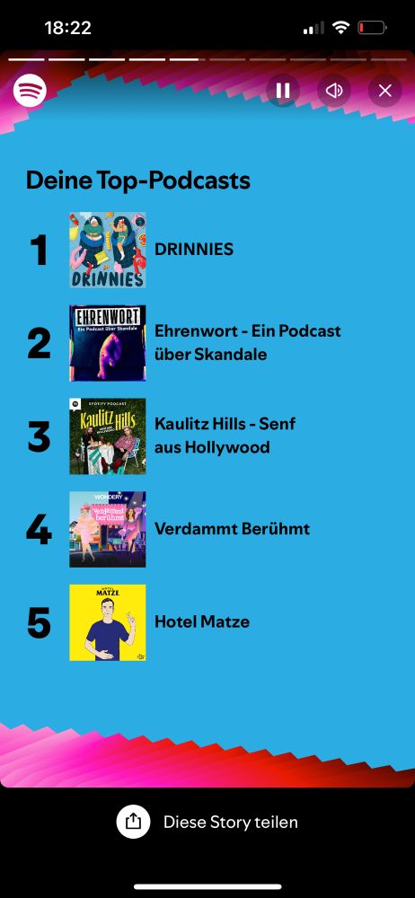 Spotify Top Podcasts, Top 5 ist „Hotel Matze“. 