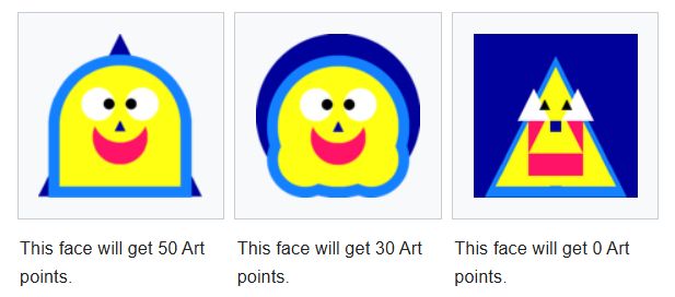 a wiki page with three geometric shape faces, each less coherent than the last. under the first is the caption 'this face will get 50 art points'  30 for the second and 0 for the third