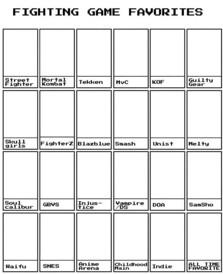 A list of favorite fighting game characters from different franchises