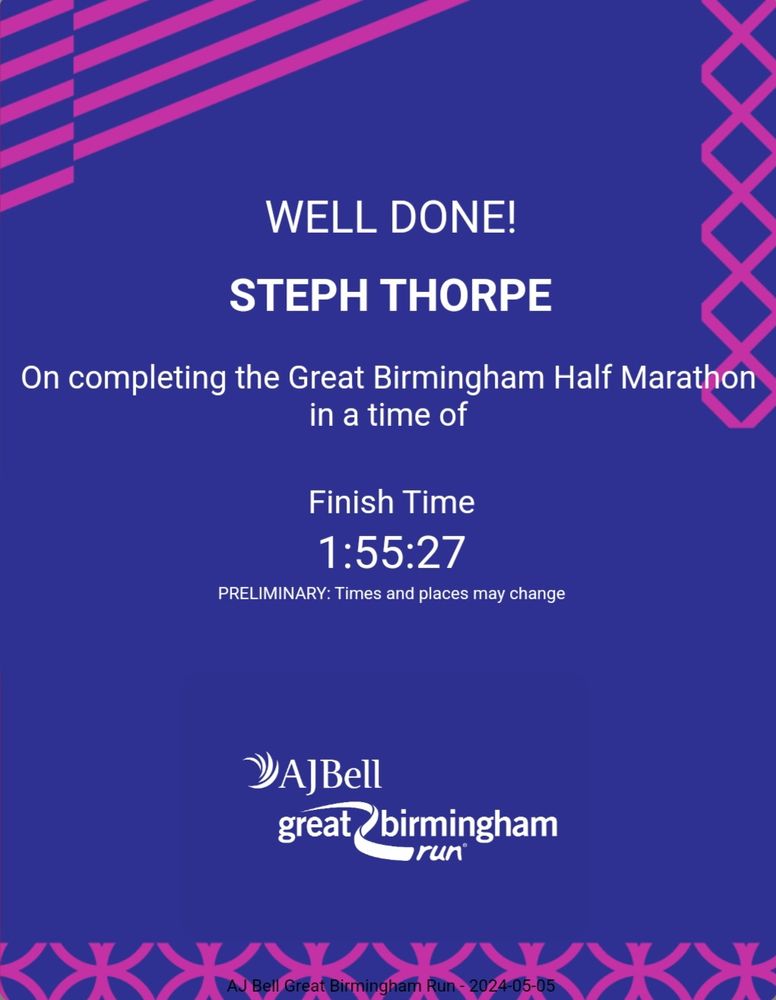 Finish time 1:55:27