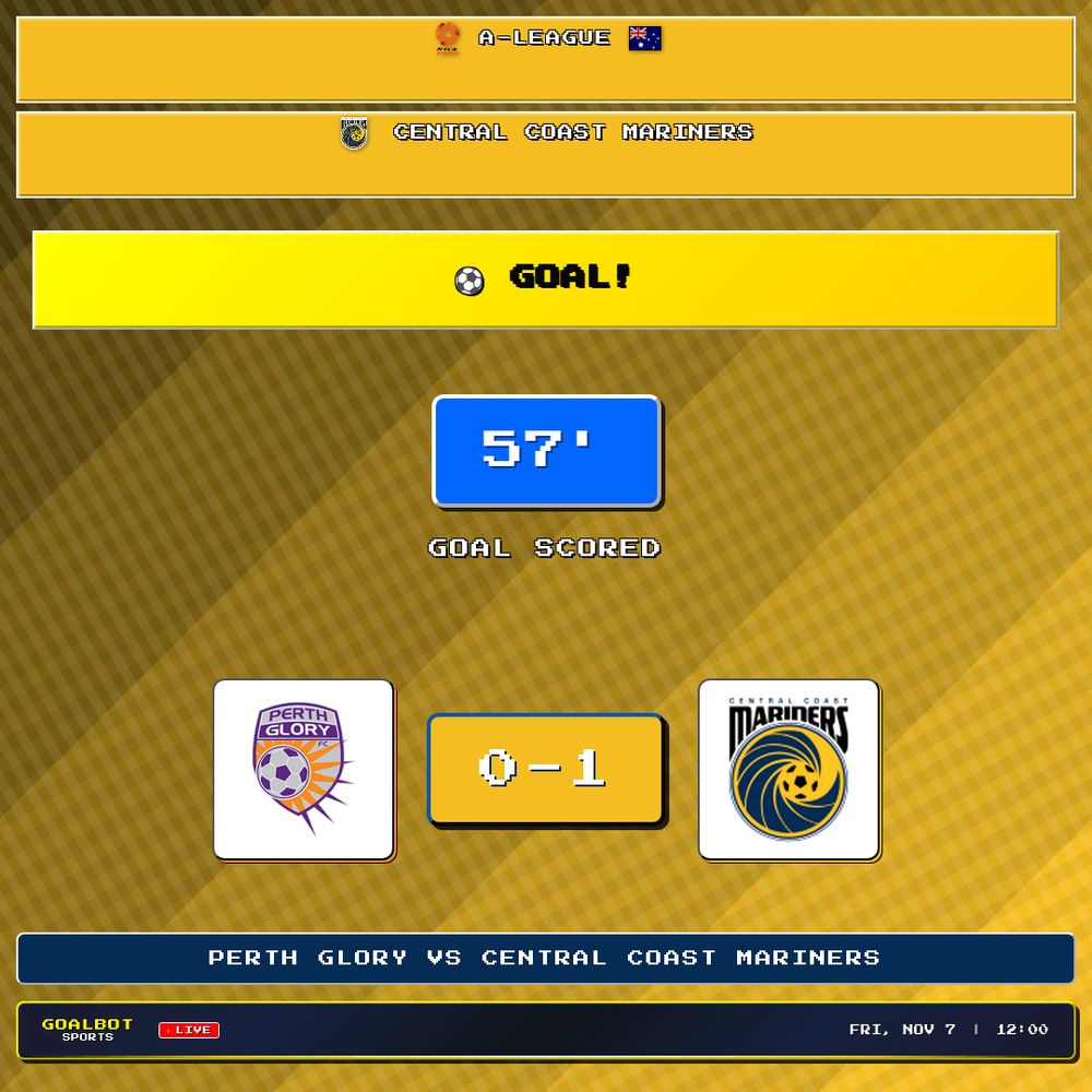GOAL! 57' — Central Coast Mariners. @perthglory.bsky.social 0–1 Central Coast Mariners. A-League

#perthglory #centralcoastmariners