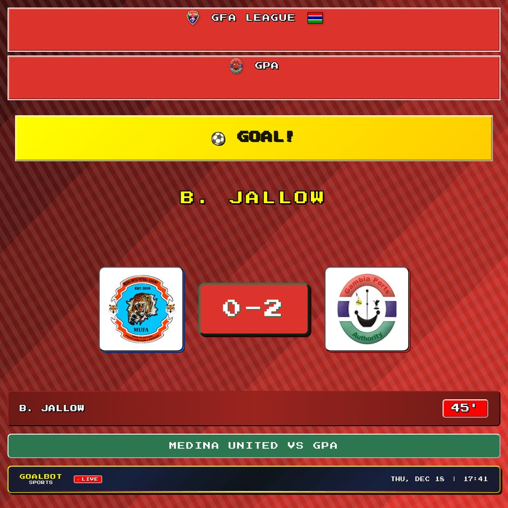 GOAL! 45' — B. Jallow scores for GPA. Medina United 0–2 GPA. GFA League

#medinaunited #gpa