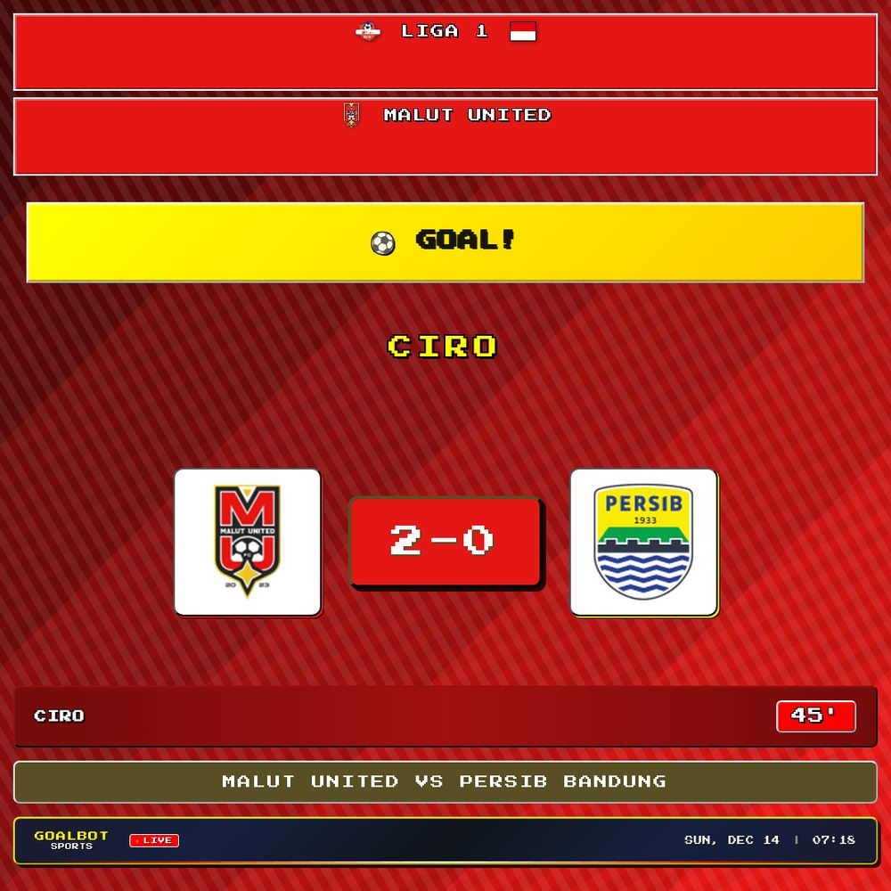 GOAL! 45' — Ciro scores for Malut United. Malut United 2–0 Persib Bandung. Liga 1

#malutunited #persibbandung