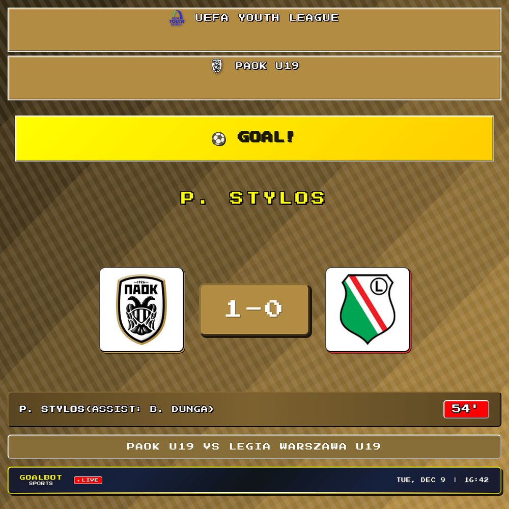 GOAL! 54' — P. Stylos scores for PAOK U19. PAOK U19 1–0 Legia Warszawa U19. Assist: B. Dunga. UEFA Youth League

#paoku19 #legiawarszawau19