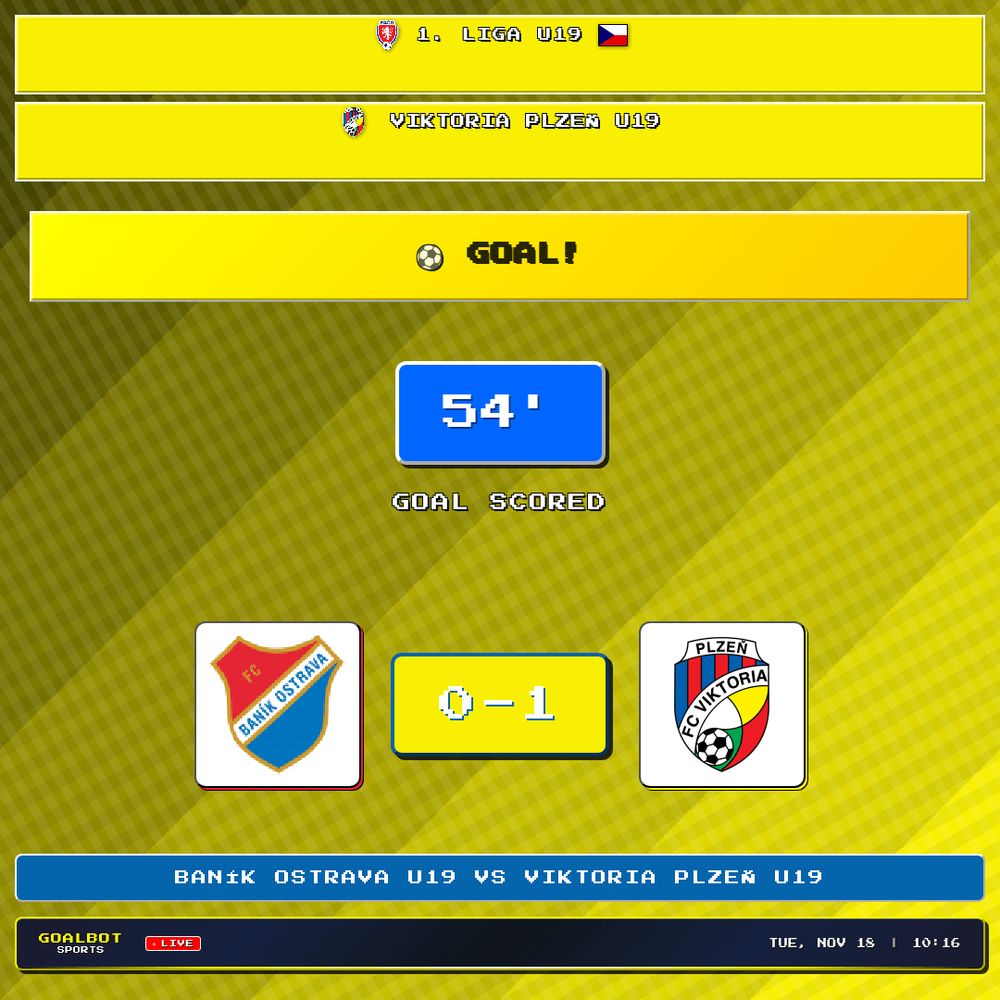 GOAL! 54' — Viktoria Plzeň U19. Baník Ostrava U19 0–1 Viktoria Plzeň U19. 1. Liga U19

#banikostravau19 #viktoriaplzenu19