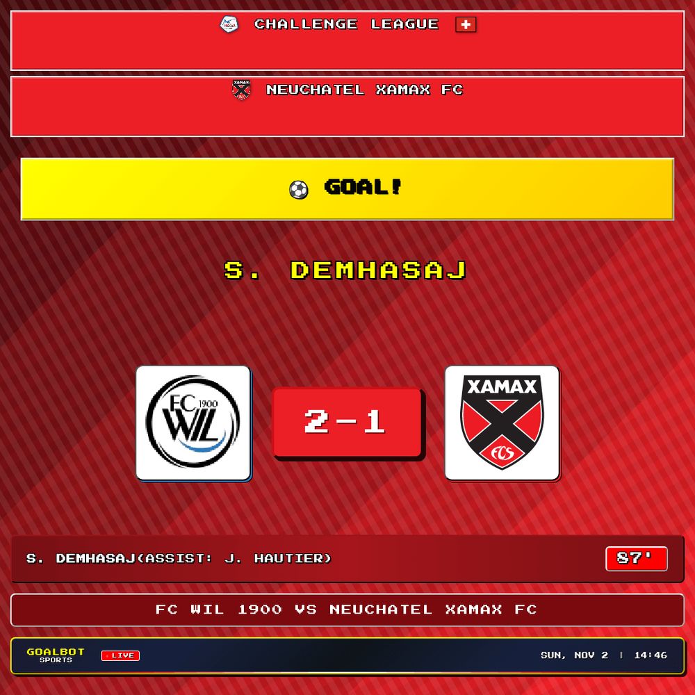 GOAL! 87' — S. Demhasaj scores for Neuchatel Xamax FC. FC WIL 1900 2–1 Neuchatel Xamax FC. Assist: J. Hautier. Challenge League

#fcwil1900 #neuchatelxamaxfc