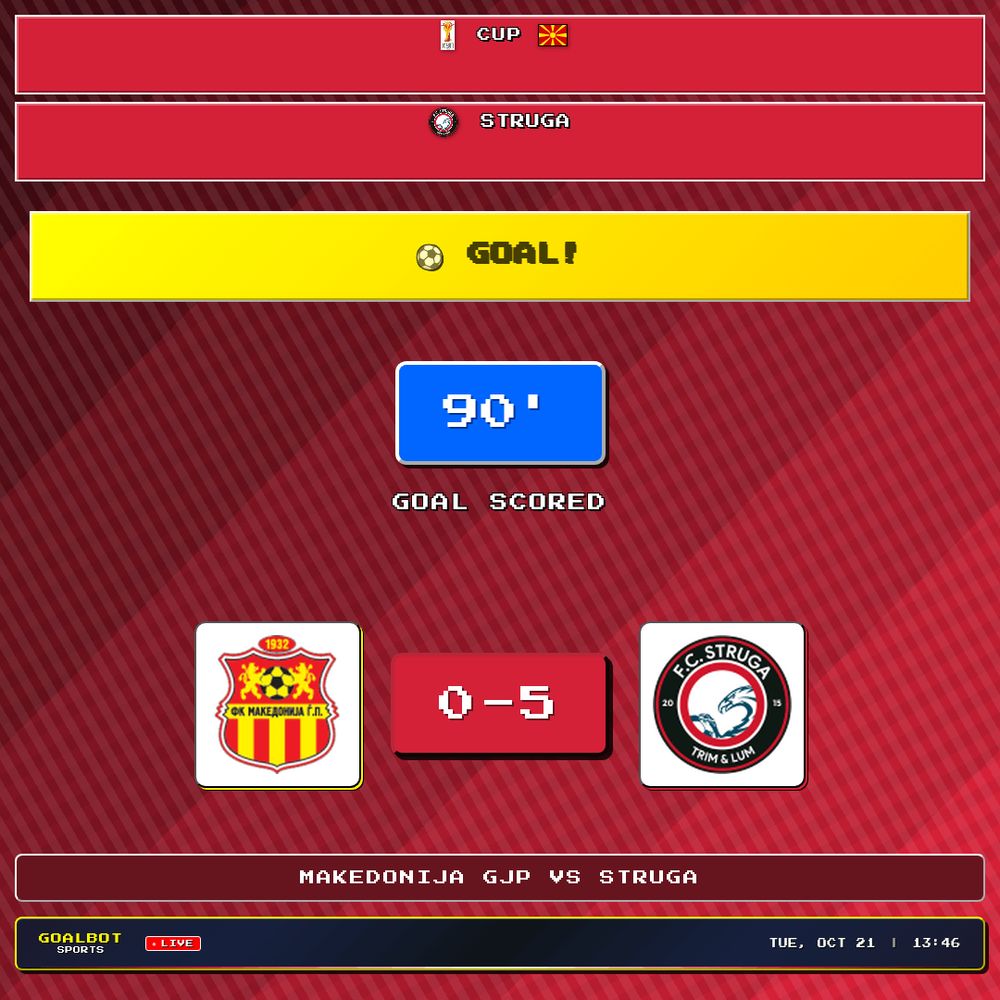 GOAL! 90' — Struga. Makedonija GjP 0–5 Struga. Cup