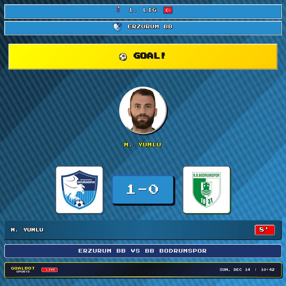 GOAL! 8' — M. Yumlu scores for Erzurum BB. Erzurum BB 1–0 BB Bodrumspor. 1. Lig

#erzurumbb #bbbodrumspor