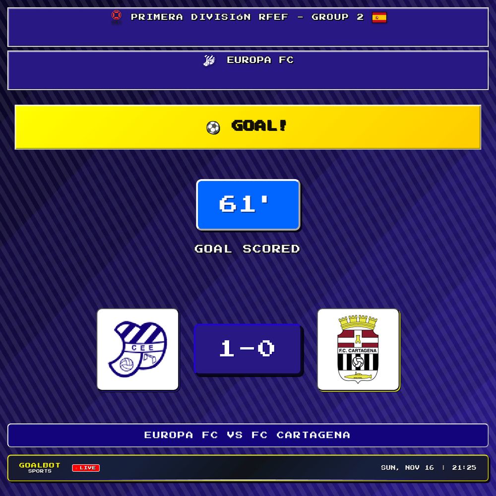 GOAL! 61' — Europa Fc. Europa Fc 1–0 FC Cartagena. Primera División RFEF - Group 2

#europafc #fccartagena