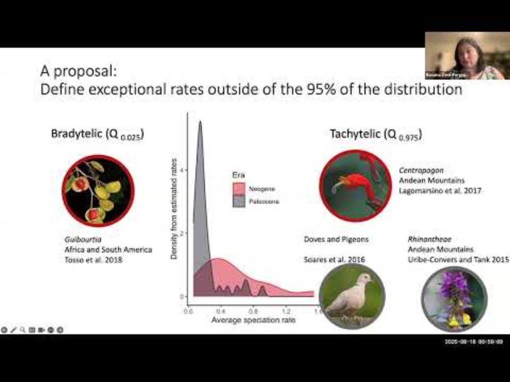 Zenil-Ferguson. The importance of quantifying rate uncertainty