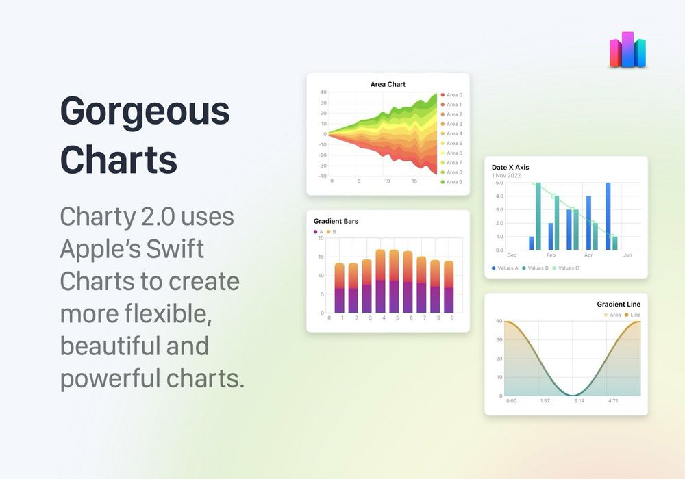 Gorgeous charts, Charty 2.0 uses Apple’s Swift Charts to create more flexible, beautiful and powerful charts.